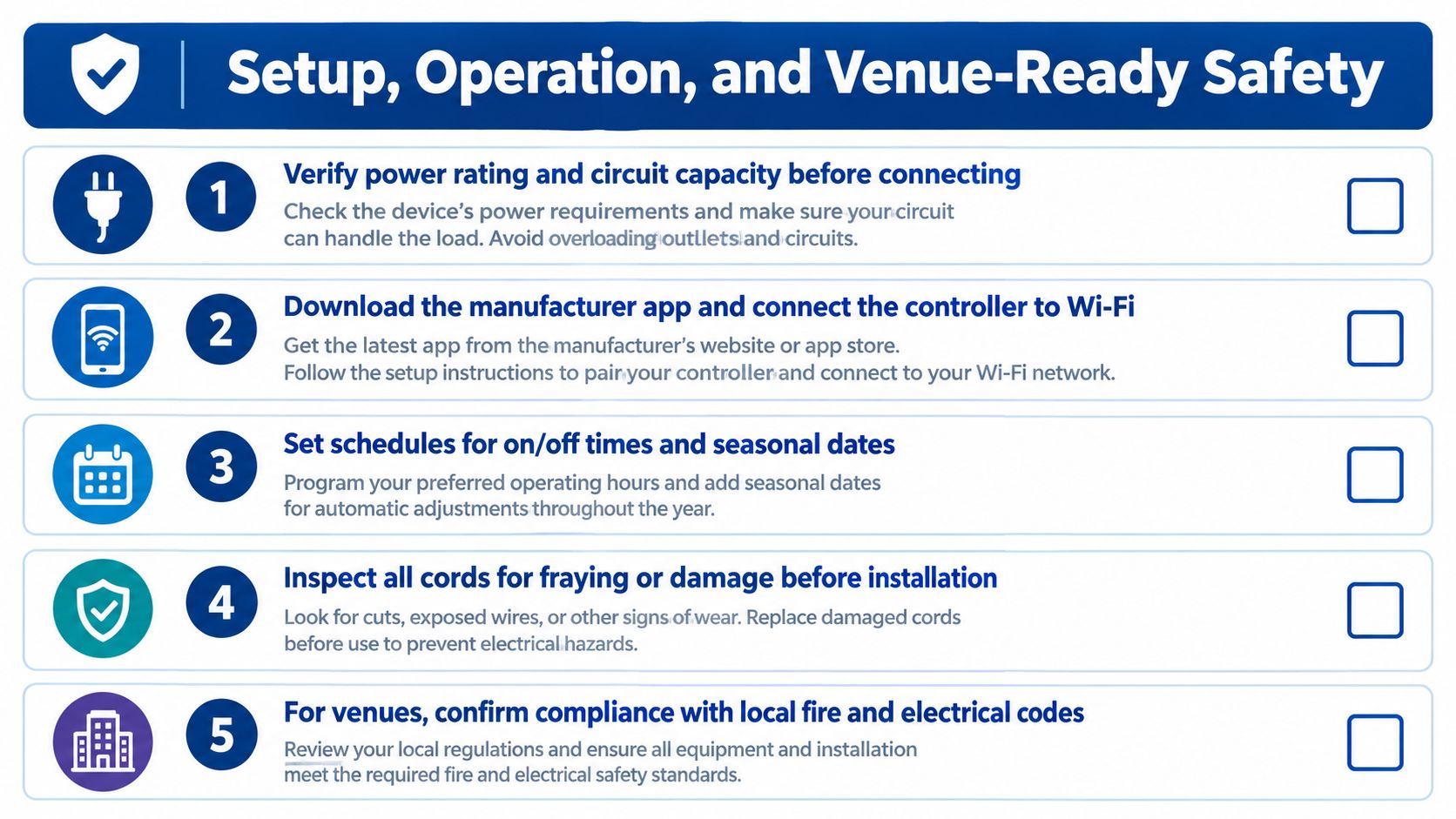 An instructional graphic detailing five safety steps for setting up and operating programmable holiday light controllers.
